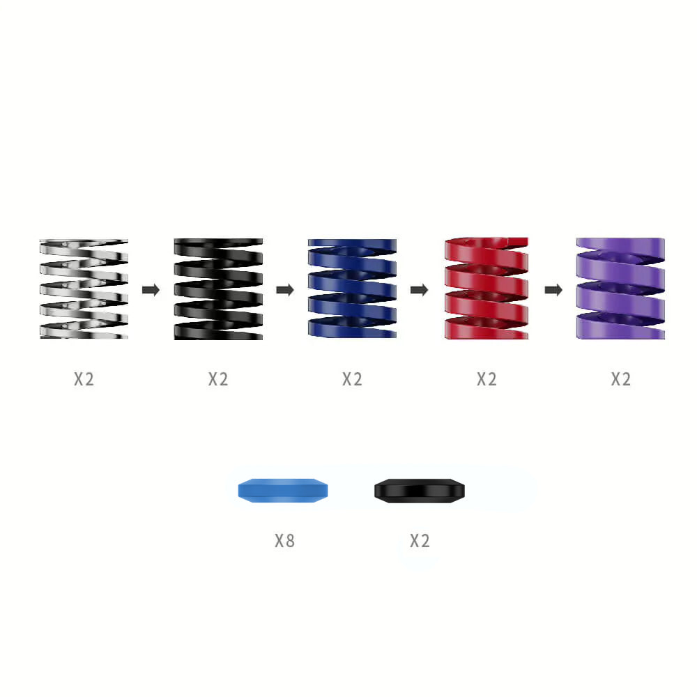 Bremsleistungs-Kit (für CRP2 & SRP2)