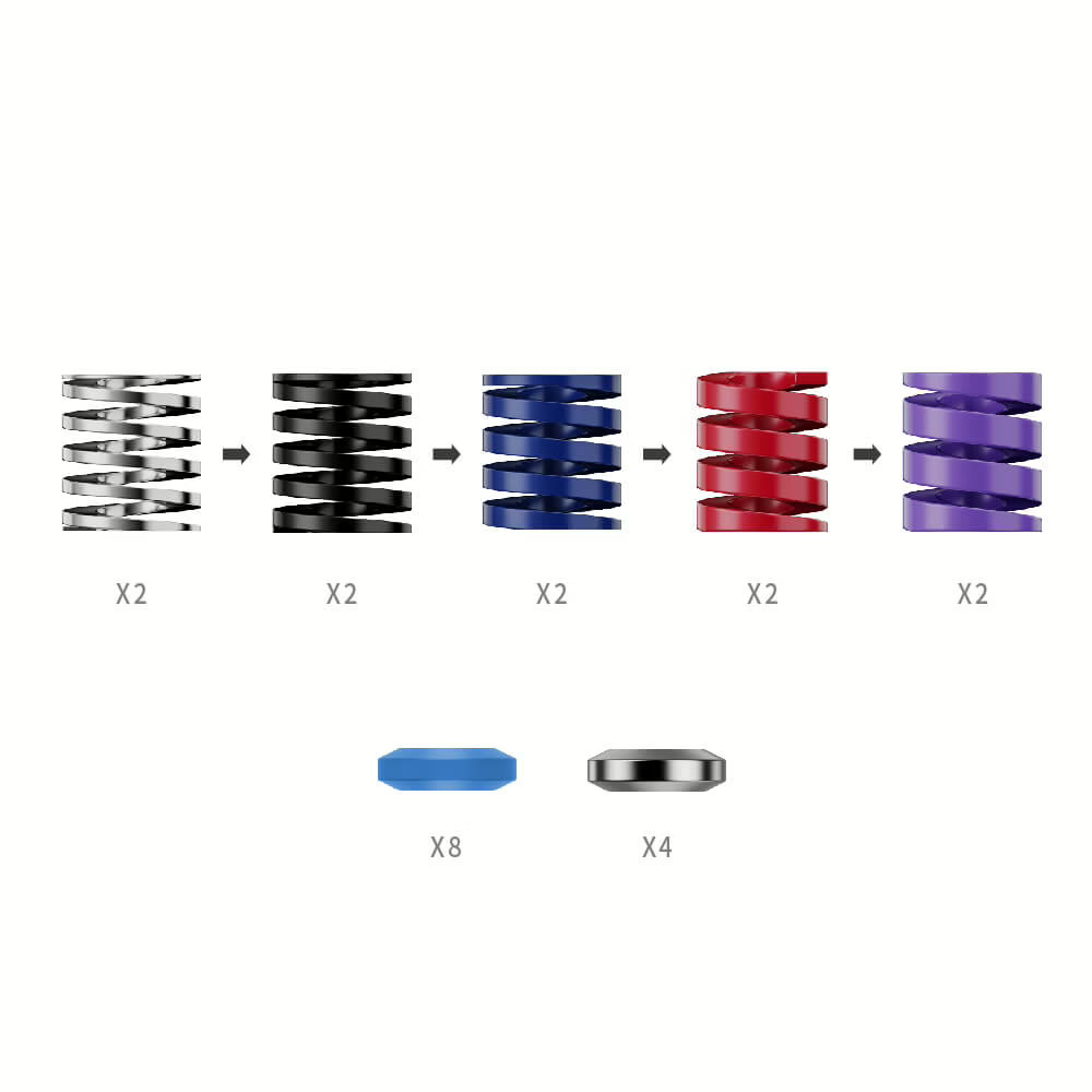 Performance Kit für CRP2